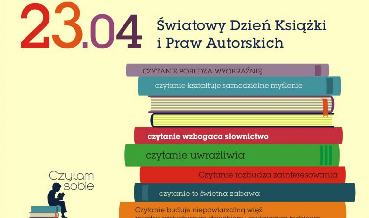 Międzynarodowy Dzień Książki i Praw Autorskich.